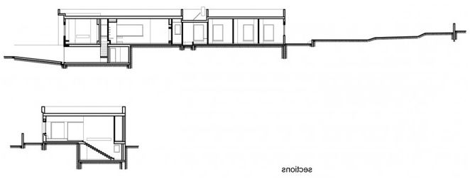 Дизайн на едноетажна къща