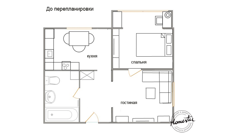 Как да направите тристаен апартамент от двустаен апартамент