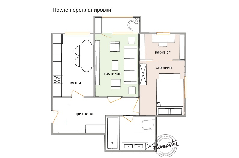 Comment faire un appartement de trois pièces à partir d'un appartement de deux pièces